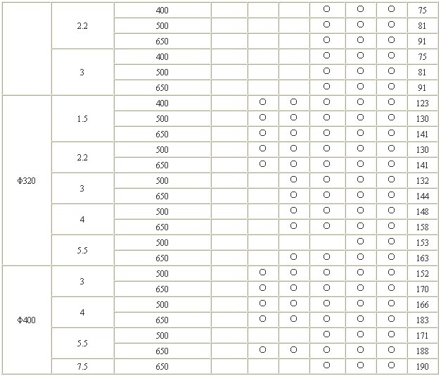 Nema Starter Sizing Chart